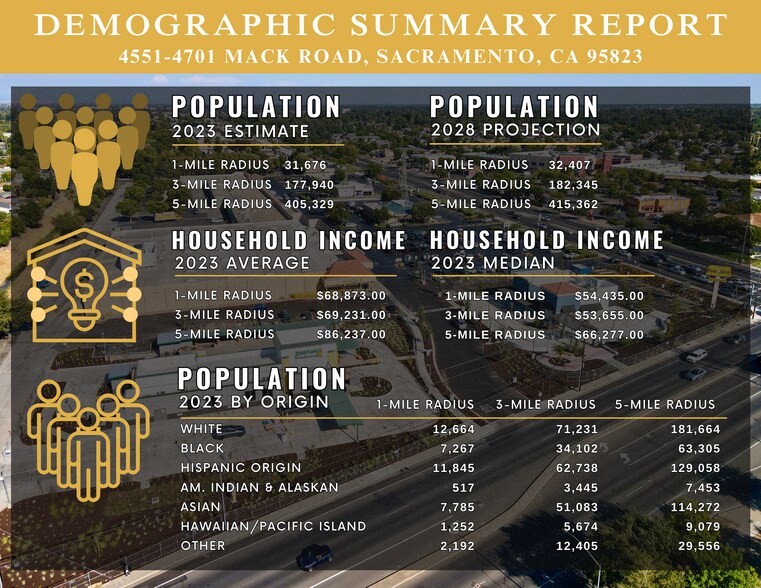 More Photos Of 4551-4701 Mack Rd, Sacramento Storefront For Lease