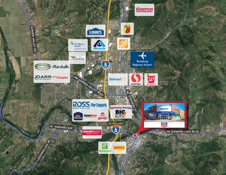 More Photos Of Rite Aid, Roseburg Freestanding For Sale