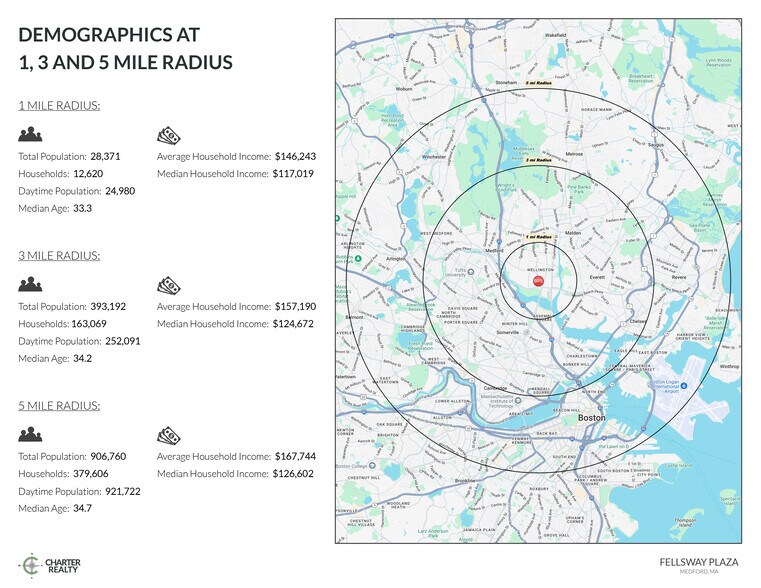 More Photos Of 630 Fellsway, Medford Unknown For Lease
