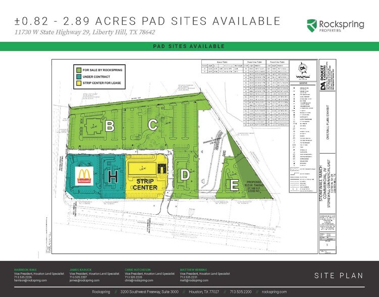 More Photos Of 12270 Highway 29, Liberty Hill Land For Sale
