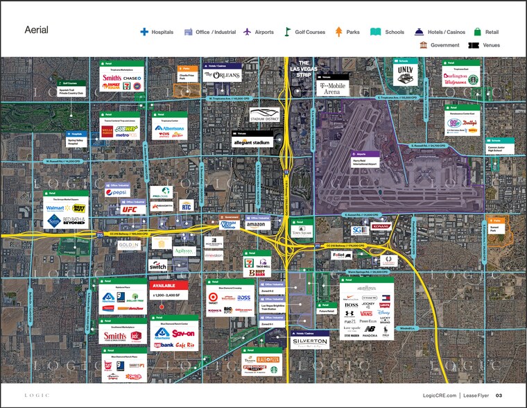 More Photos Of 7770 Duneville St, Las Vegas Distribution For Lease