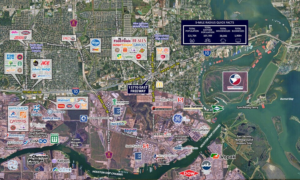 More Photos Of 15770 East Fwy, Channelview General Retail For Sale