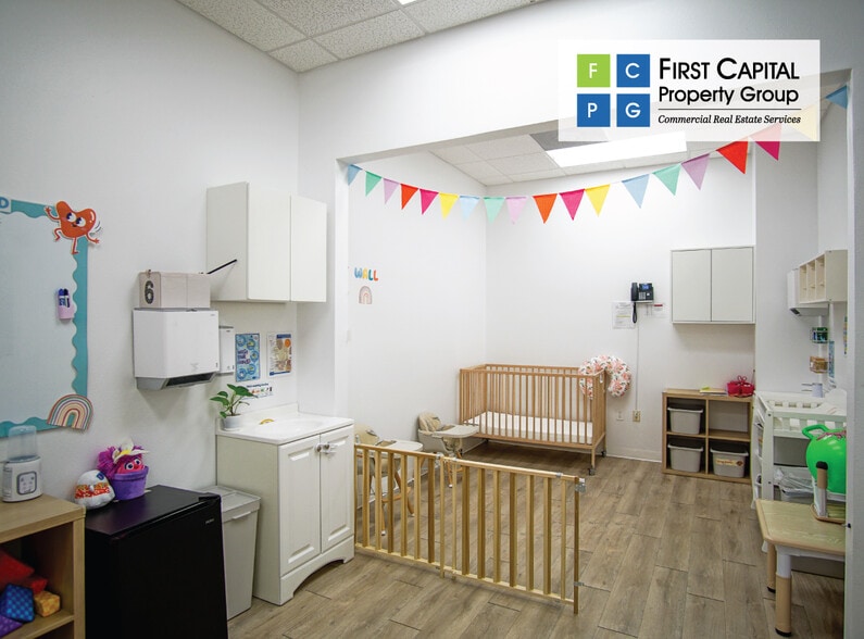 More Photos Of 3201 Budinger Ave, Saint Cloud Medical For Sale