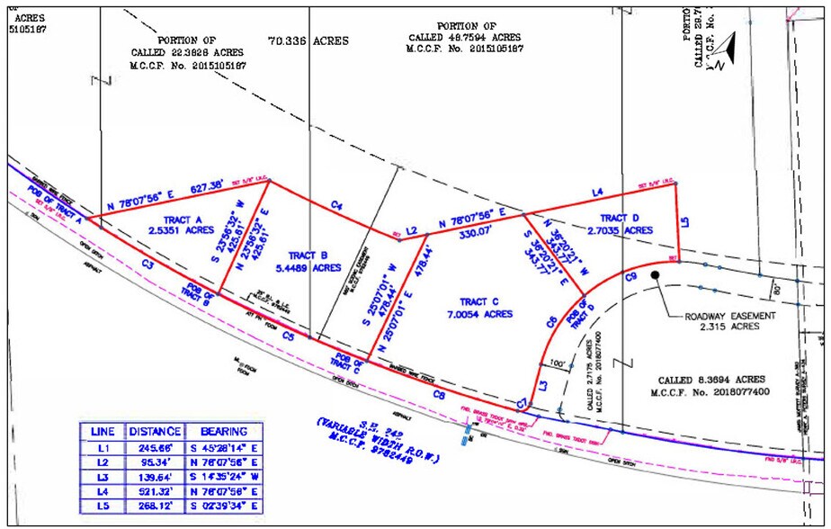 More Photos Of 5-Ac NWC Hwy 242 & Big Rivers Dr, New Caney Land For Sale