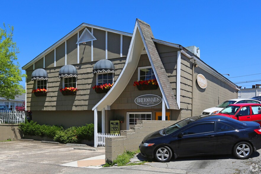 More Photos Of , Birmingham General Retail For Sale