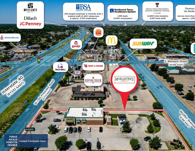 More Photos Of 4104 W Interstate 40, Amarillo Freestanding For Lease