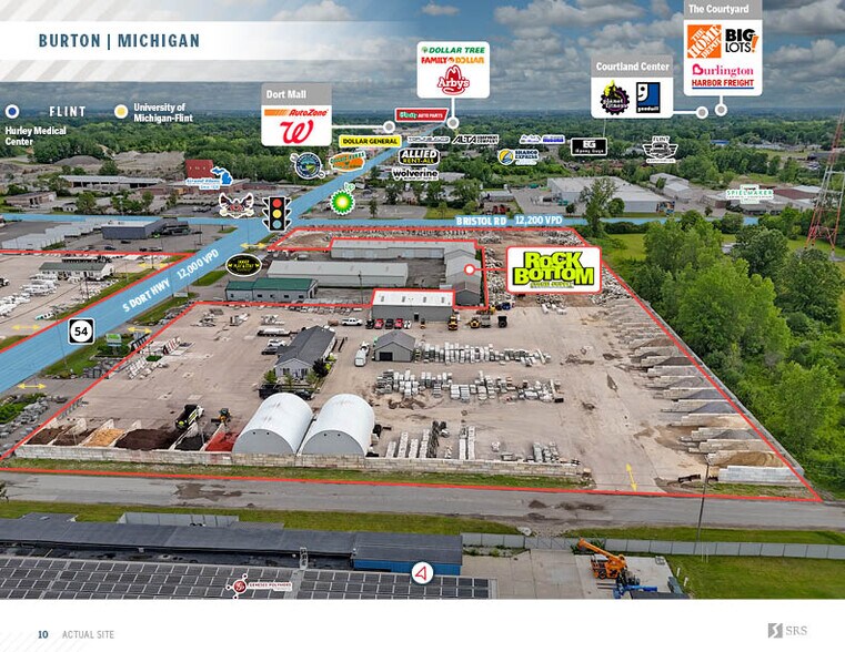 More Photos Of , Burton Industrial For Sale