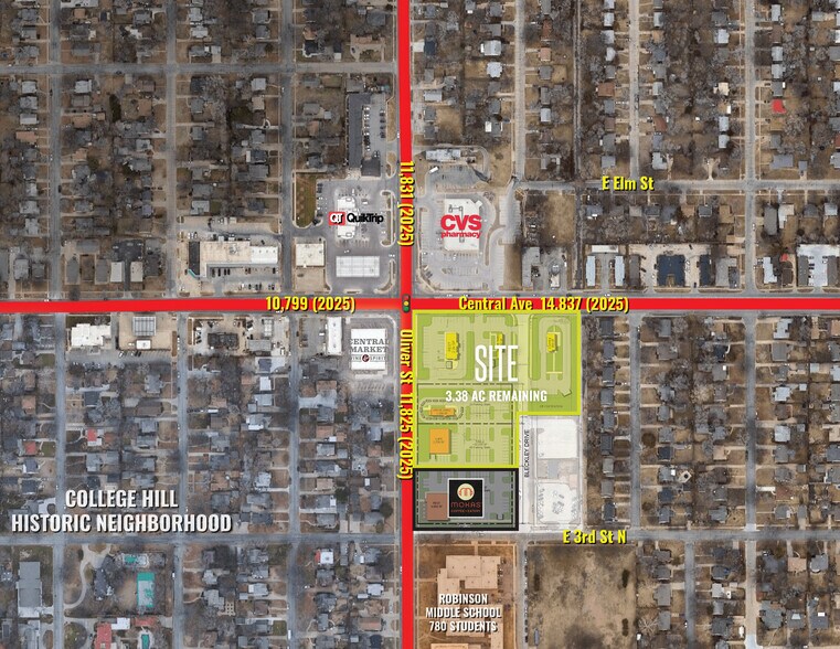 Primary Photo Of Central + Oliver - Lot 3, Wichita Restaurant For Sale