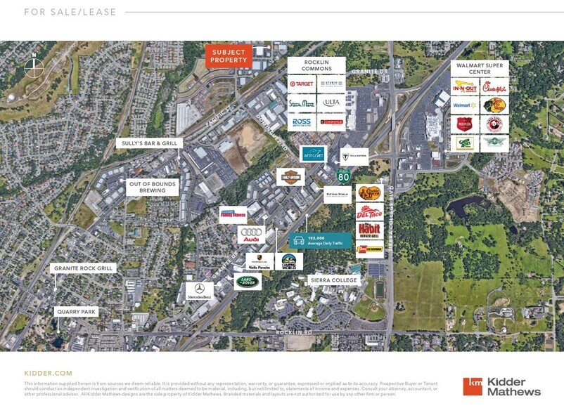 More Photos Of 4170 Citrus Ave, Rocklin Light Distribution For Sale