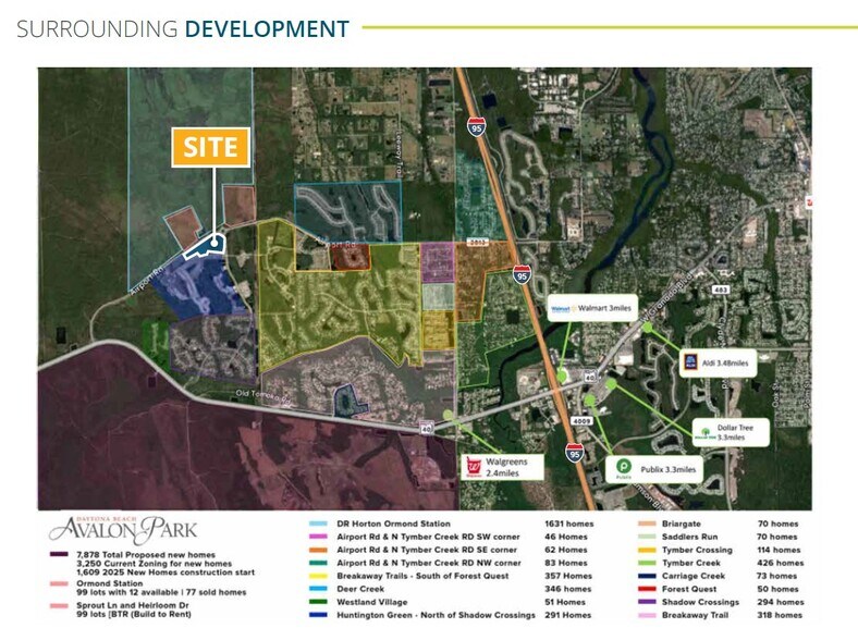 More Photos Of 76 Hunters Ridge blvd, Ormond Beach Land For Sale