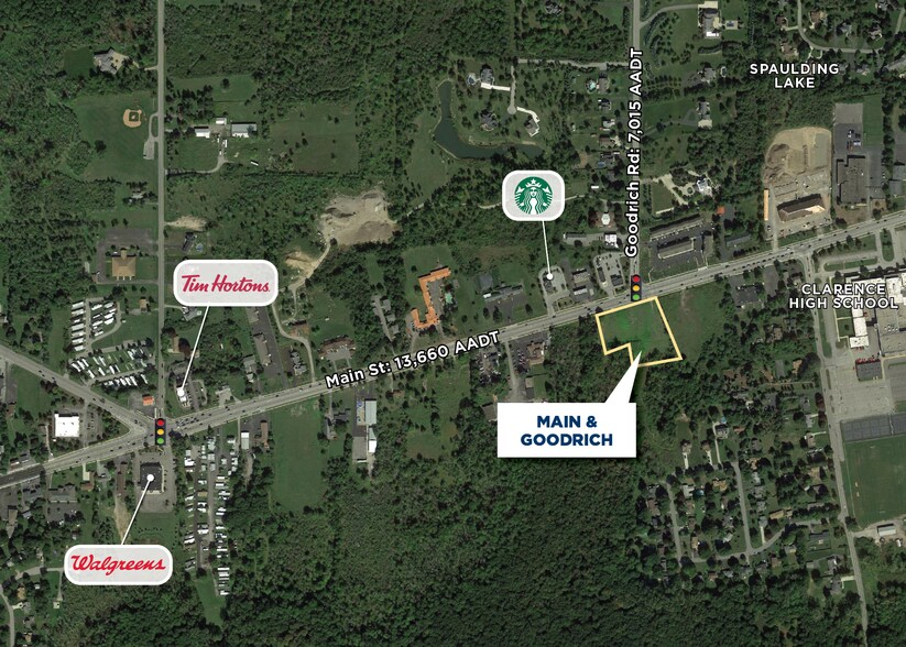 More Photos Of 9455 Main St, Clarence Land For Lease