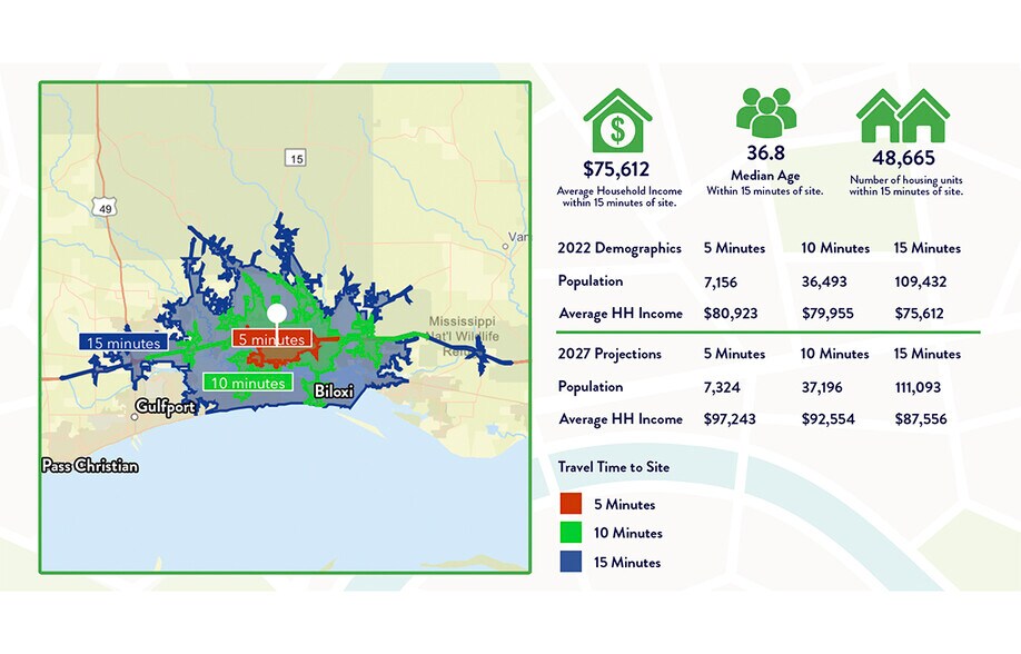 More Photos Of 1759 Medical Park Dr, Biloxi Healthcare For Sale