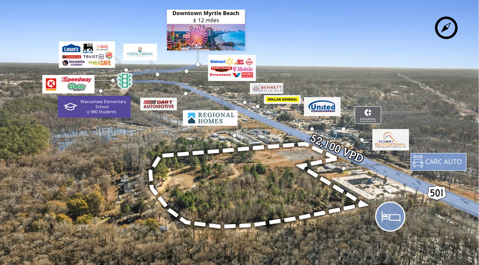 Primary Photo Of 729 E Hwy 501, Conway Land For Sale