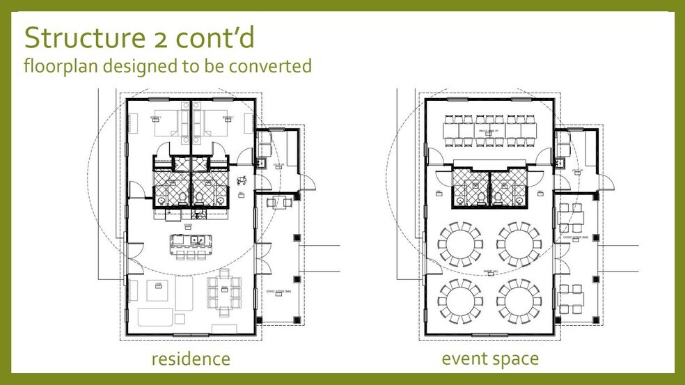 More Photos Of , New Braunfels General Retail For Sale