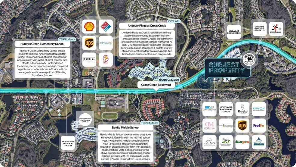 More Photos Of 10301 Cross Creek Blvd, Tampa Daycare Center For Sale