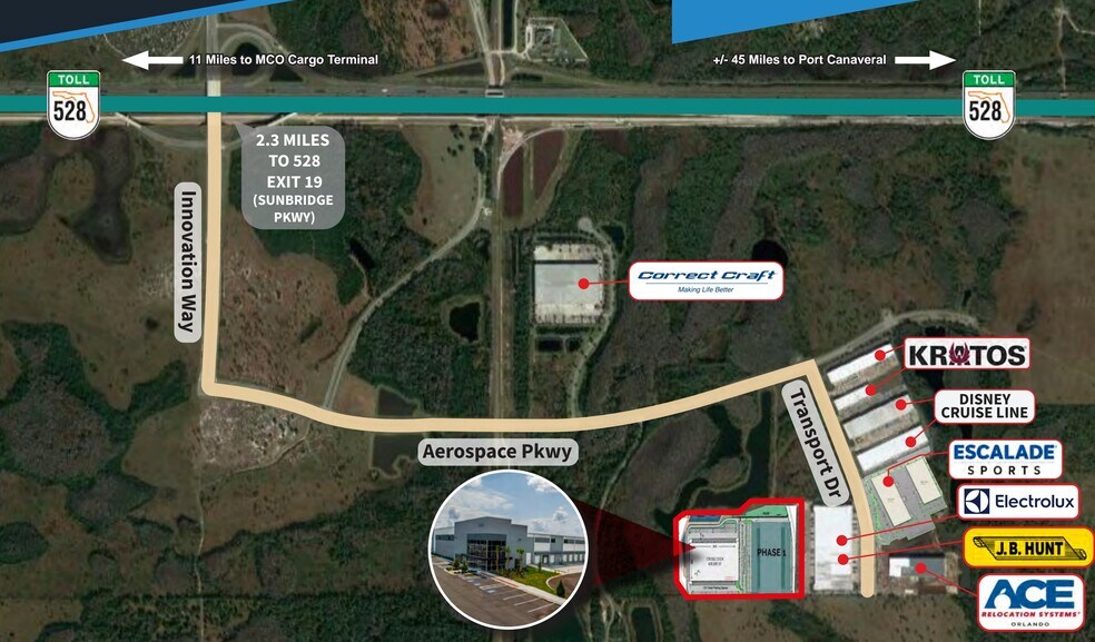 More Photos Of 8660 Transport Dr, Orlando Warehouse For Lease