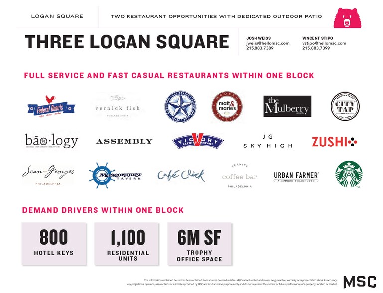 More Photos Of 1717 Arch St, Philadelphia Office For Lease