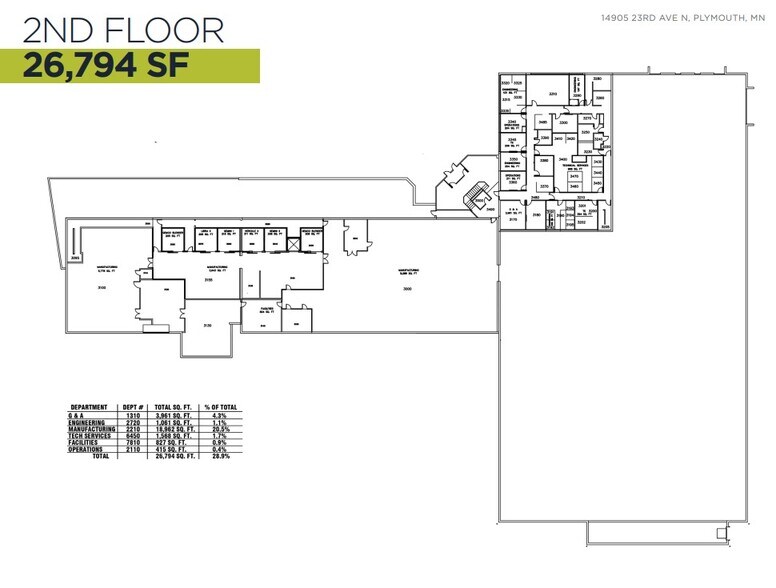 More Photos Of 14905 N 23rd Ave, Plymouth Manufacturing For Sale