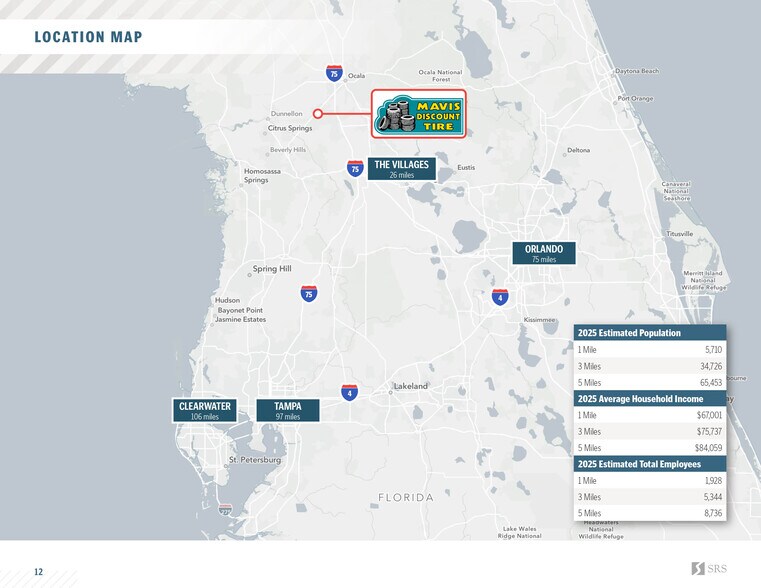 More Photos Of 10038 84th Avenue Rd, Ocala Auto Repair For Sale