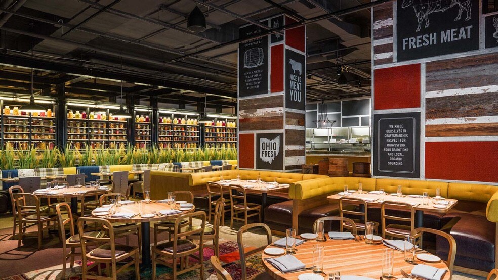 More Photos Of 1300 E 9th St, Cleveland Office For Lease