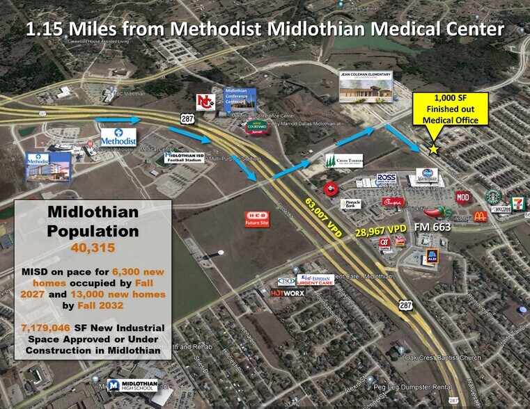 More Photos Of 430 Hawkins Run Rd, Midlothian Medical For Lease