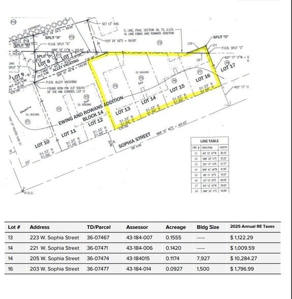 More Photos Of 203-223 W Sophia St, Maumee Warehouse For Sale