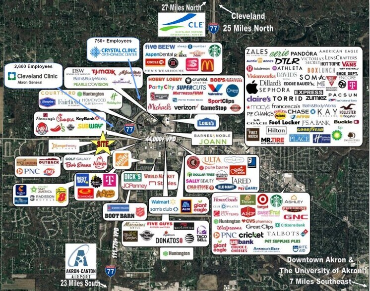 More Photos Of 4141 Heritage Center Dr, Copley Freestanding For Sale