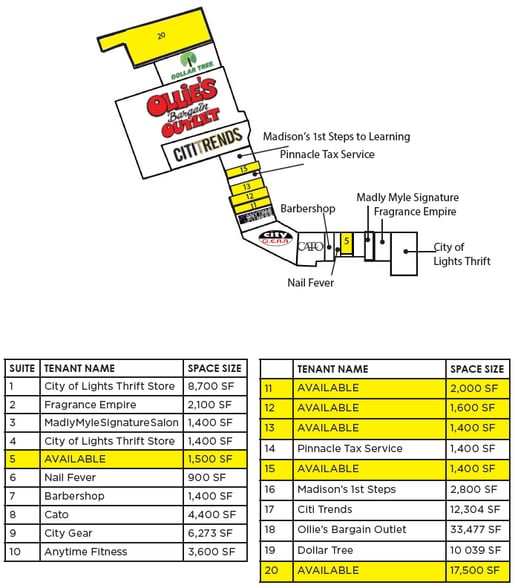 More Photos Of 1956-2008 Forestdale Blvd, Birmingham Unknown For Lease