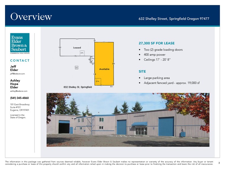 More Photos Of 632 Shelley St, Springfield Manufacturing For Lease