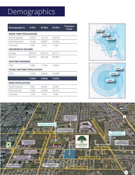 More Photos Of 1305 9th St SW, Vero Beach Land For Sale