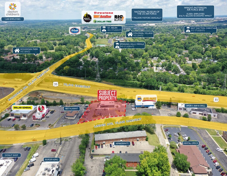 More Photos Of 4215 Linden Ave, Dayton Carwash For Sale