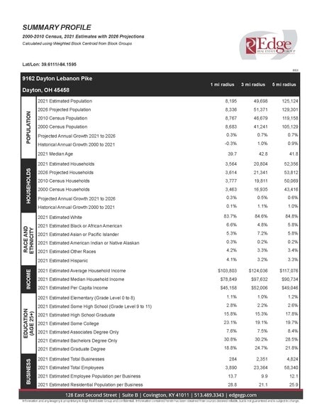More Photos Of 9130-9152 Dayton Lebanon Pike, Dayton Unknown For Lease