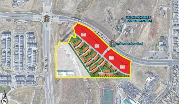 Primary Photo Of 4120 E Mainstreet, Parker Land For Lease