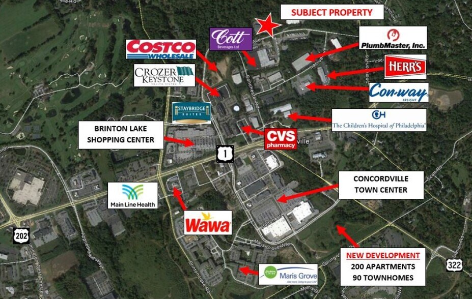 Primary Photo Of Aldan Ave, Glen Mills Land For Sale