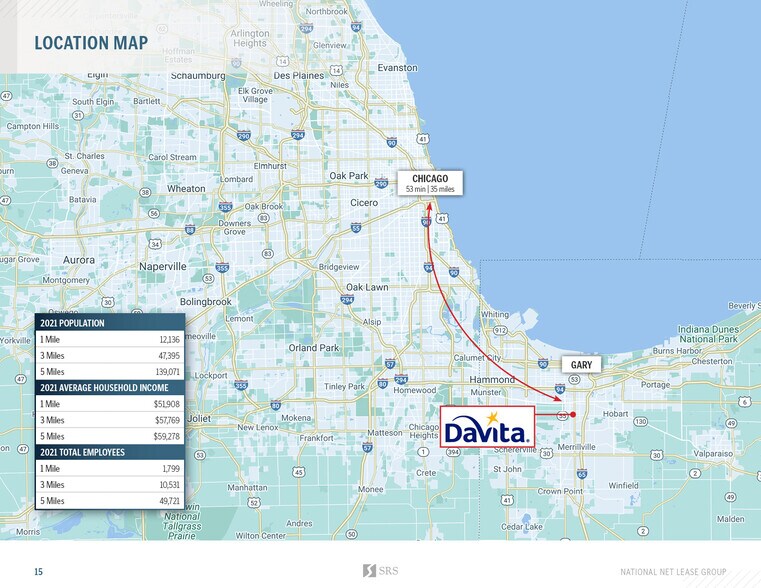 More Photos Of 4802 Broadway, Gary Medical For Sale