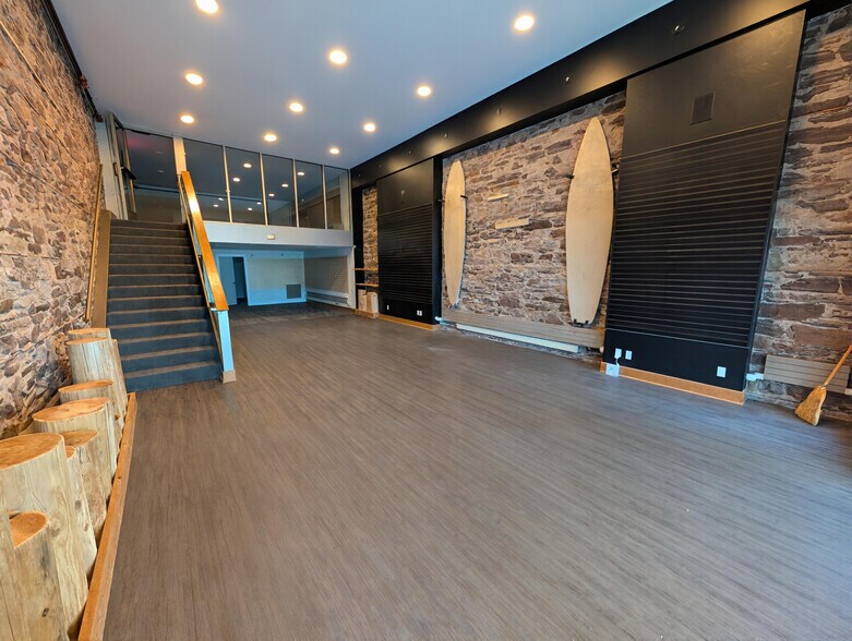 More Photos Of 3 W Superior St, Duluth Storefront Retail Office For Lease