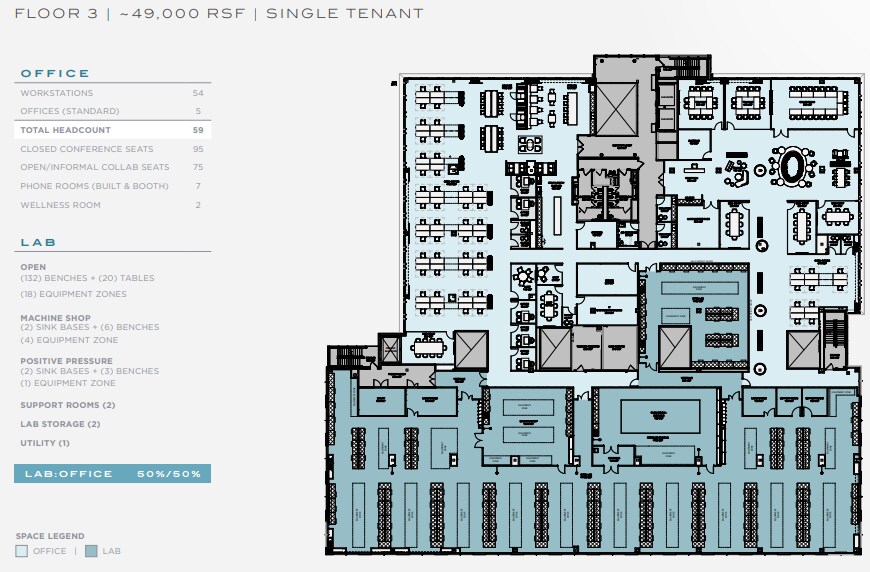 More Photos Of 777 Industrial Rd, San Carlos Research And Development For Lease