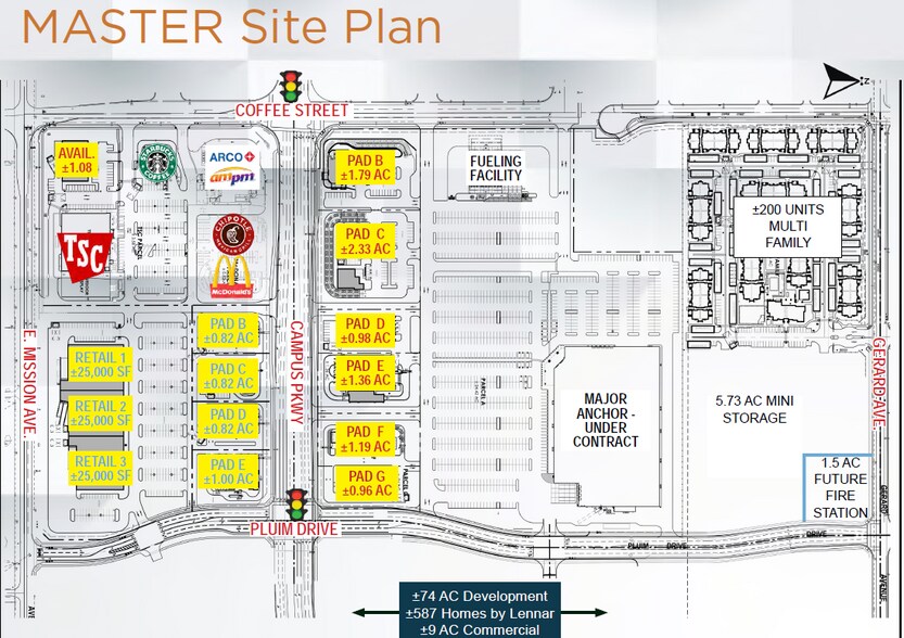 More Photos Of Campus Parkway, Merced Unknown For Lease