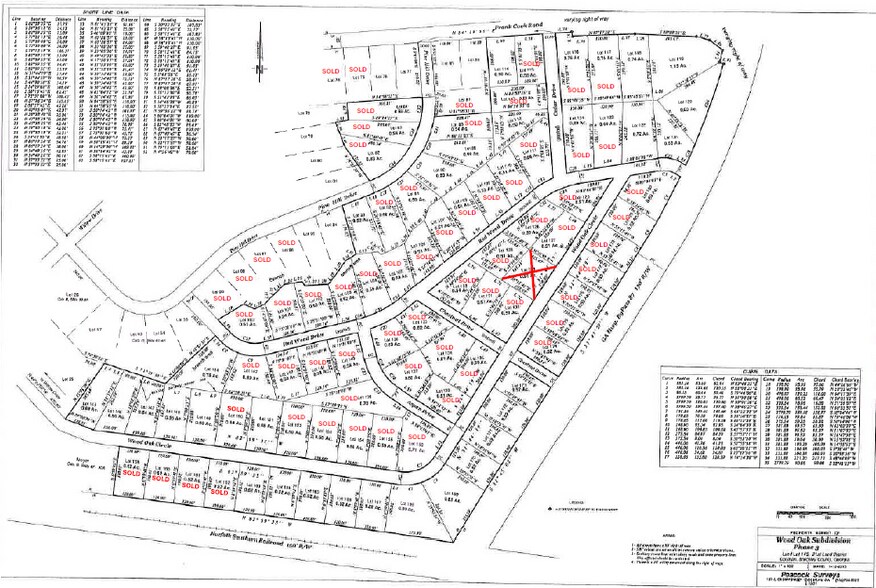 More Photos Of Wood Oak Cir, Cochran Land For Sale
