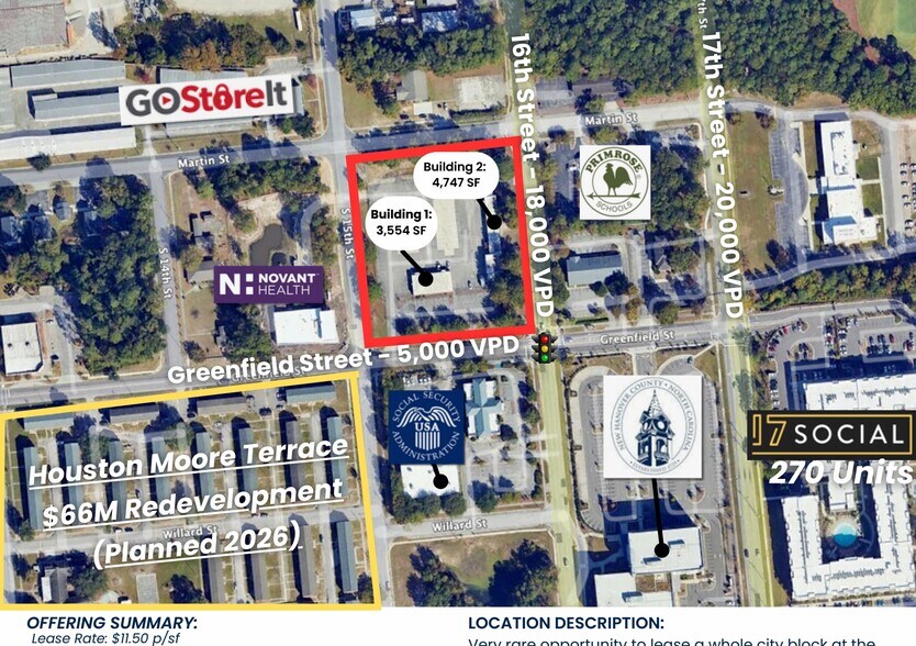 Primary Photo Of 1507 Greenfield St, Wilmington Unknown For Lease