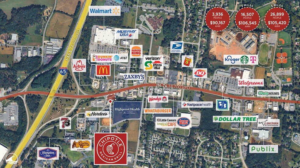 More Photos Of 803 Highway 76, White House General Retail For Sale