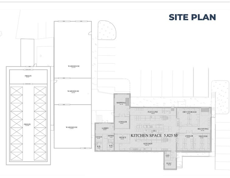 More Photos Of 2501 E President St, Savannah Food Processing For Lease