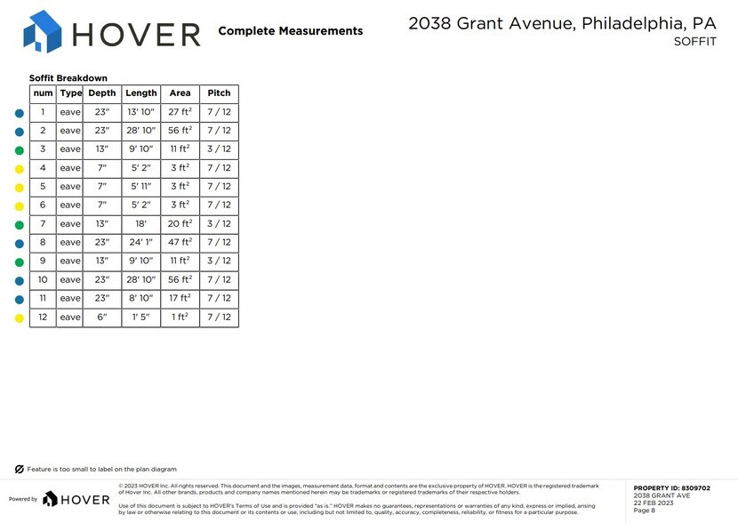 More Photos Of 2038 Grant Ave, Philadelphia Specialty For Sale