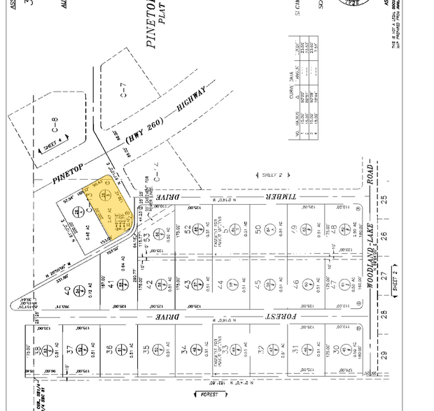 Primary Photo Of 759 E White Mountain Blvd, Pinetop Lakeside General Retail For Sale