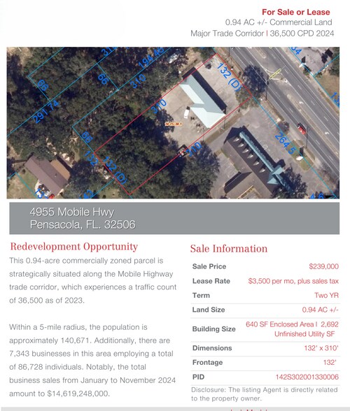 More Photos Of 4955 Mobile Hwy, Pensacola Carwash For Sale