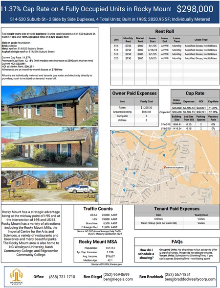 More Photos Of 520 Suburb St, Rocky Mount Apartments For Sale