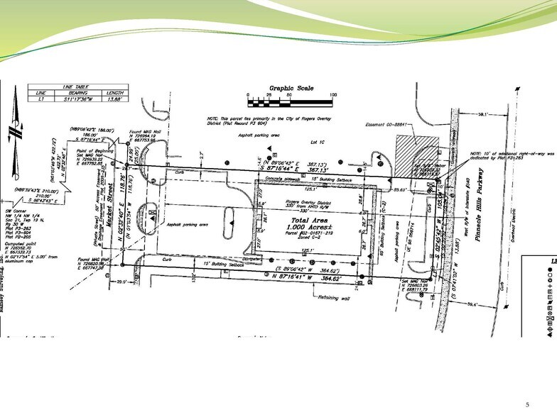 More Photos Of 2526 Pinnacle Hills Pky, Rogers Medical For Sale