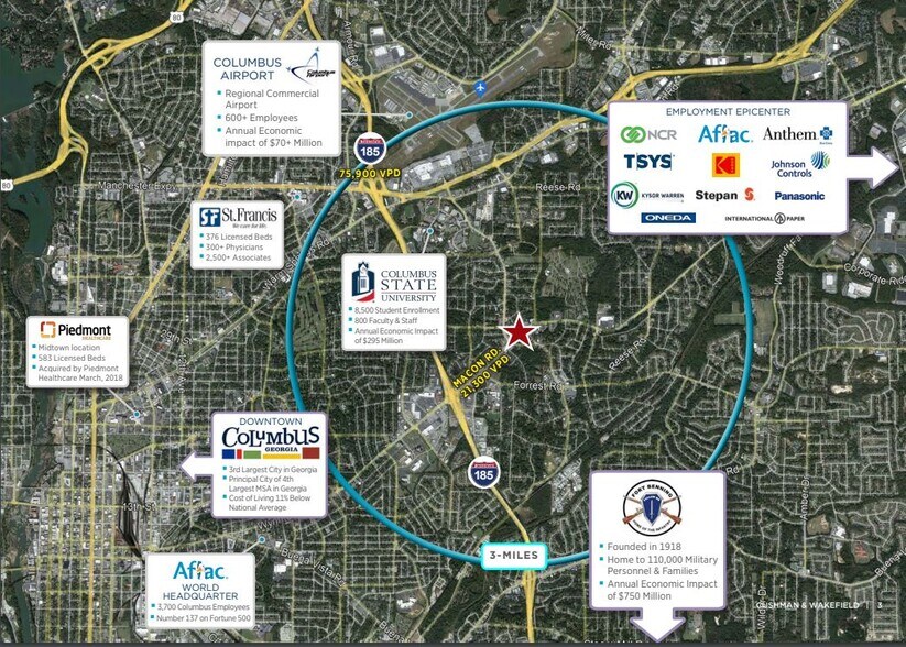 More Photos Of 3813 Macon Rd, Columbus Office Residential For Lease