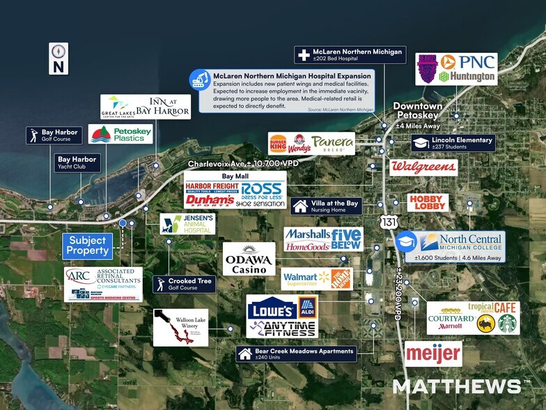 More Photos Of 4170 Cedar Bluff Dr, Petoskey Office For Sale