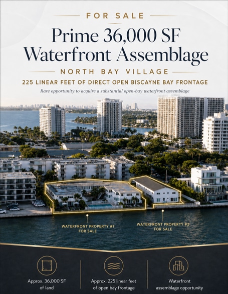 Primary Photo Of Confidential, North Bay Village Apartments For Sale
